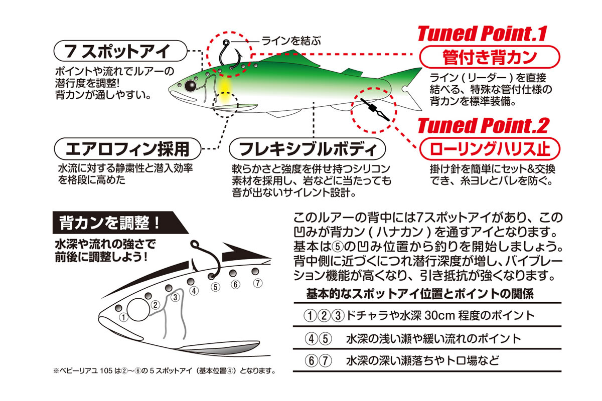 カツイチ リアユ typeR 125R （鮎 友釣り ルアー アユイング） - 釣り