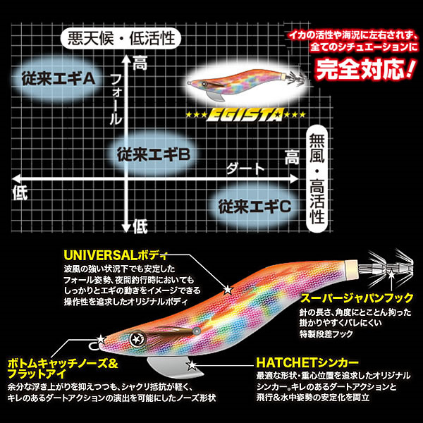 釣研 エギスタ ラトル 3.5号 (エギング エギ) - 釣り具の販売、通販