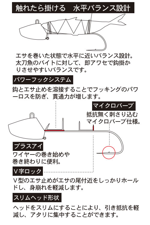 全4色】 ハヤブサ 船太刀魚テンヤ速掛型喰渋SP 50号 SW413 (タチウオテンヤ 太刀魚仕掛け) -  釣り具の販売、通販なら、フィッシング遊-WEB本店 ダイワ／シマノ／がまかつの釣具ならおまかせ