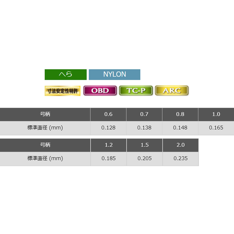 東レ 将鱗へら ストロングアイ 道糸 50m ホワイトイエロー (淡水釣り糸