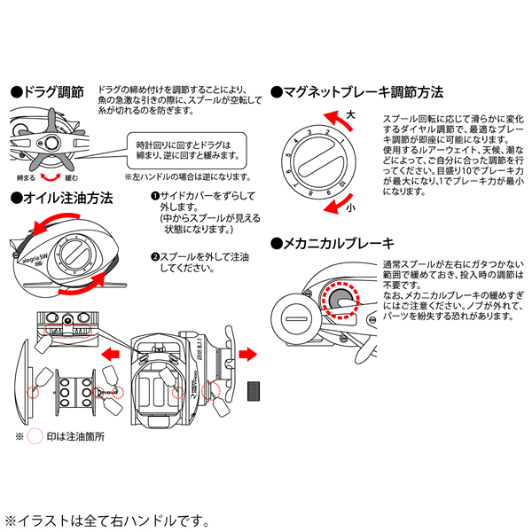 タカミヤ リアルメソッド アレグリアsw Pg66rh 船用リール 釣り具の販売 通販なら フィッシング遊 Web本店 ダイワ シマノ がまかつの釣具ならおまかせ