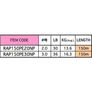 ラパラ ラップ ライン PE ネオンピンク 150m 2～3号 (ソルトライン PEライン)