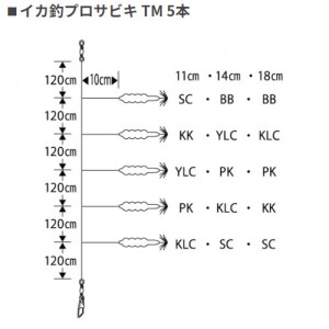 ヤマシタ ヤマリア イカ釣プロサビキ TM18-1 5本 (イカ釣り　プラヅノ　スルメイカ　ヤリイカ)
