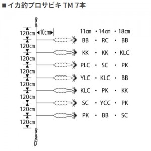 ヤマシタ ヤマリア イカ釣プロサビキ TM18-1 7本 (イカ釣り　プラヅノ　スルメイカ　ヤリイカ)
