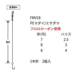 ヤマシタ ヤマリア マダイ仕掛 FMV18 (真鯛仕掛け　フカセ仕掛け)