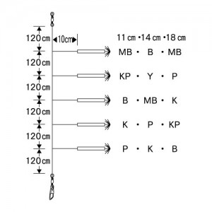 ヤマシタ ヤマリア イカ釣プロサビキ P5 11-1 5本 (イカ釣り　プラヅノ　スルメイカ　ヤリイカ)