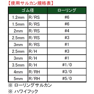 ヤマシタ ゴムヨリトリ R/RS 2mm×20cm (クッションゴム)