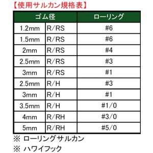 ヤマシタ ゴムヨリトリ R/RH 5mm×2m (クッションゴム)