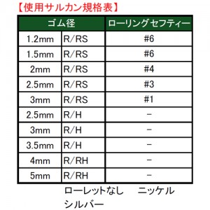 ヤマシタ ゴムヨリトリ R/RH 5mm×2m (クッションゴム)