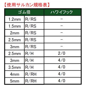 ヤマシタ ゴムヨリトリ R/RH 5mm×2m (クッションゴム)