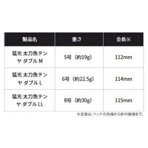 ヤマリア ヤマシタ 猛光太刀魚テンヤ ダブル (タチウオテンヤ 太刀魚仕掛け)