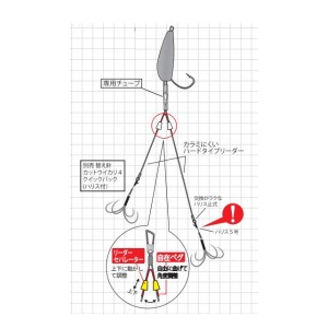 ヤマワ カットウトライシンカー吹流し完全仕掛 30号 フグ カットウ仕掛け 釣り具の販売 通販なら フィッシング遊 Web本店 ダイワ シマノ がまかつの釣具ならおまかせ