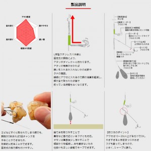 ヤマワ カットウ仕掛け ダイレクト (フグ カットウ 完成仕掛け)