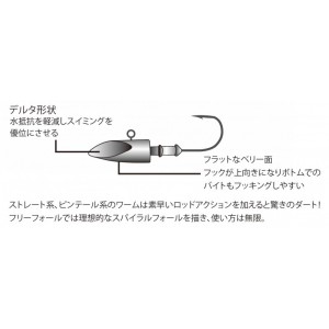 フジワラ ムゲンヘッド (ジグヘッド) 3.5g