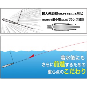 フジワラ Lショット 固定 25号 (投げ釣り 天秤)