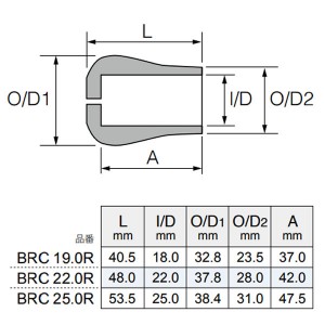 富士工業 ソフトバットキャップ BRC-25.0R (釣り具 自作 補修)