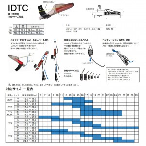 富士工業 IDTCトップカバー IDTC-16 (トップカバー 穂先カバー)