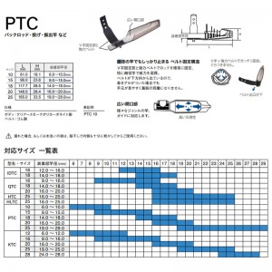 富士工業 PTCトップカバー PTC-10 (トップカバー 穂先カバー)