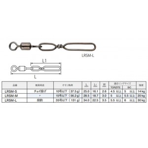 富士工業 パワースピードスイベル LRSM (サルカン・スイベル)