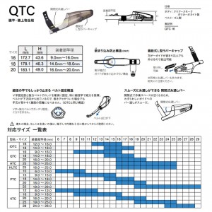 富士工業 QTCトップカバー QTC-18 (トップカバー 穂先カバー)