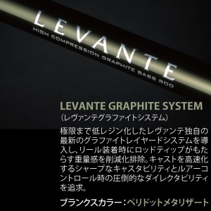 メガバス LEVANTE (レヴァンテ) JP MULTI PIECE (2019) F2-69LVS 4P (バスロッド スピニング)