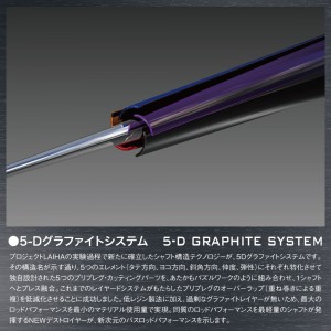 メガバス DESTROYER P5(デストロイヤーP5) F3-610X (バスロッド)(大型商品A)