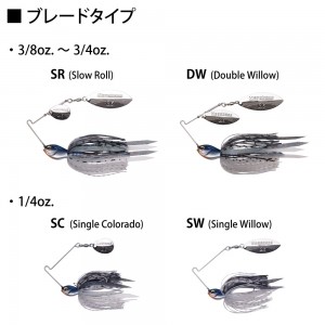 【全10色】メガバス SV-3 (3/8oz DW) (スピナーベイト)