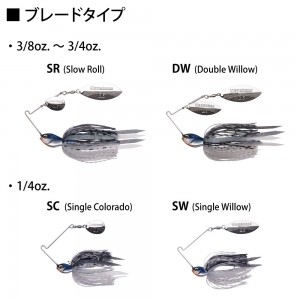 【全10色】メガバス SV-3 (1/2oz DW) (スピナーベイト)