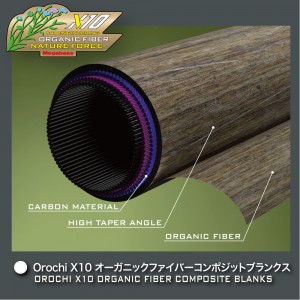 メガバス OROCHI X10 オロチ X10 SP F0.1/2st-62XTS (ブラックバスロッド)(大型商品A)