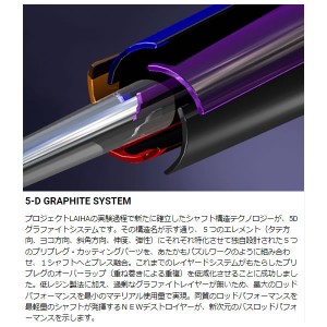 メガバス 24 デストロイヤー F2.1/2-77XS 斬月 (ブラックバス ロッド 竿 釣り 2ピース)(大型商品B)