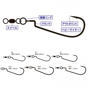 バリバス ロックオンリングスパッシュ ＃2／0～＃3／0 (ルアーフック)