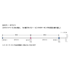 バリバス アバニ キャスティングPE マックスパワー X8 400m 12号 (ソルトライン PEライン)