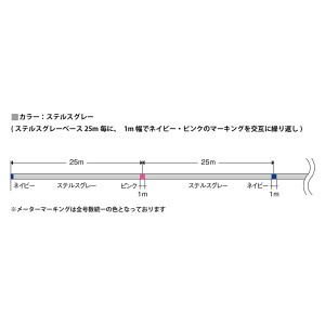 バリバス アバニ キャスティングPE SMP スーパーマックスパワー 1200m 3号 (ソルトライン PEライン)