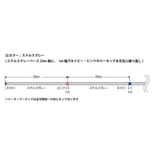 バリバス アバニ キャスティングPE SMP スーパーマックスパワー 1200m 4号 (ソルトライン PEライン)