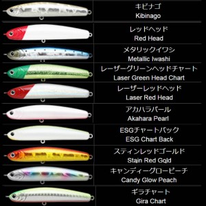 【全19色】 ラッキークラフト ワンダー 60 ESG (ソルトルアー)