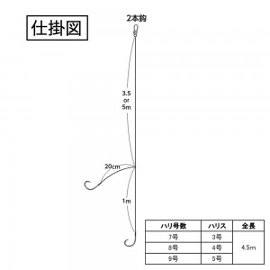 サニー商事 アポロ遠投カゴ釣専用仕掛 2本 4.5m (堤防釣り 仕掛け)