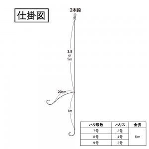 サニー商事 アポロ遠投カゴ釣専用仕掛 2本 6m (堤防釣り 仕掛け)