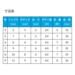 リコーサーバンス 至道 ハイテクトップ 浅ダナ (へら浮き ヘラウキ リコーサーバンス)