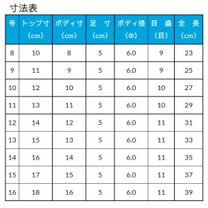 リコーサーバンス 至道 ハイテクトップ 底釣 (へら浮き ヘラウキ リコーサーバンス)