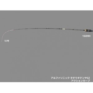 アルファタックル アルファソニック タチウオテンヤ GZ  160MH (竿 ロッド 船 海 釣り)