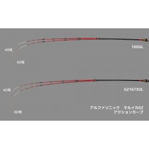 アルファタックル アルファソニック マルイカ GZ 167XUL/RIGHT (船竿)