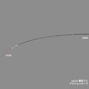 アルファタックル 22 海人 電気ブリ 280H (竿 ロッド 船 海 釣り)(大型商品A)