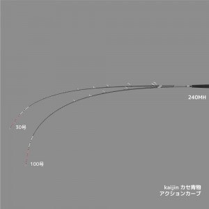 アルファタックル 22 海人 カセアオモノ 240MH (竿 ロッド 船 海 釣り)(大型商品A)