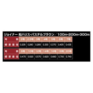 ダイヤフィッシング ジョイナー船ハリス2 パステルブラウン 2号100m (フロロカーボン ハリス)