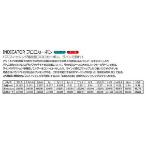 ラインシステム ザルツBHインジケーターFC 95yds ナチュラル+ピンク 14lb Z3114E (ブラックバス ライン フロロ)