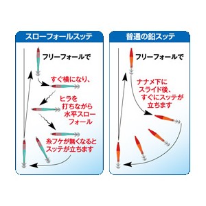 アクティブ スローフォールスッテ 15号 2018年新色 (イカメタル 鉛スッテ)