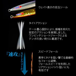 ジャッカル アンチョビメタル タイプ1 100g （タチウオ メタルジグ） グローカラー