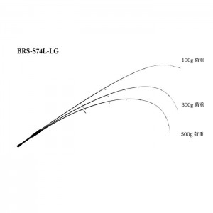 ジャッカル 20 BRS-S74L-LG (チヌ・ロックフィッシュ ロッド)