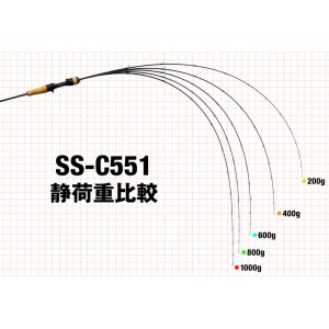 ジャッカル スイッチスティック SS-C551 (鯛ラバ タイラバロッド)(大型商品A)