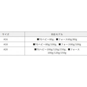 デュオ ドラッグメタルアシストフック迅掛 バラ針 DM-HB10 (シングルフック ルアーフック)